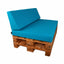 Palletkussen set strak Turquoise - zit en rugkussen